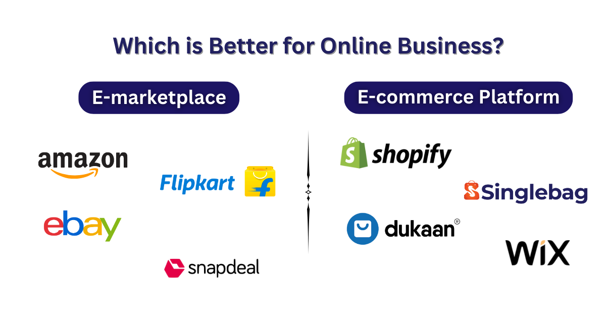 Ecommerce Marketplace Analysis & Strategy - Shopify, Amazon, Target